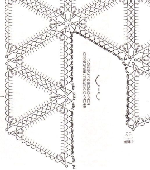 tunique aux triangles...