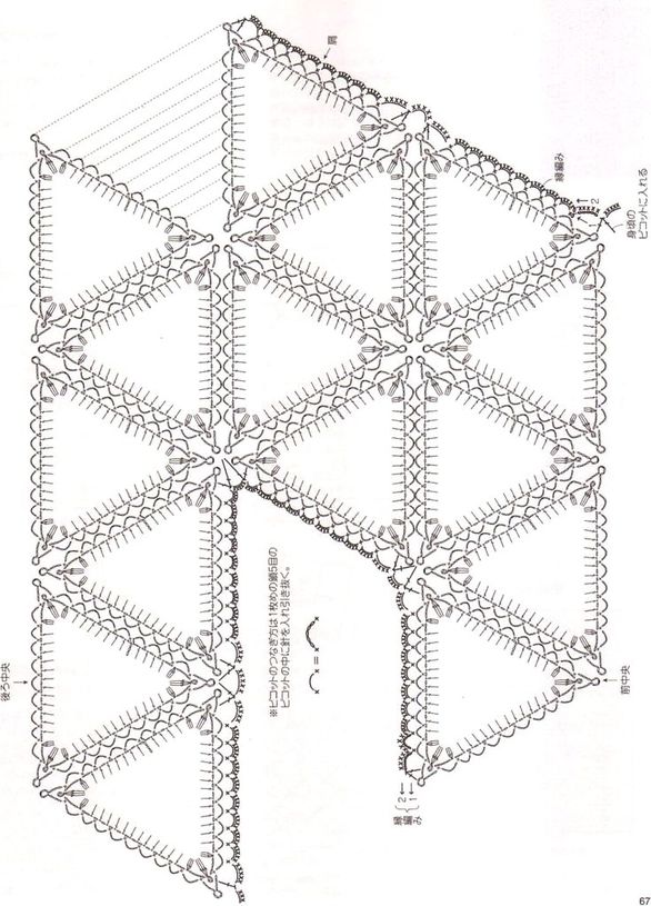 tunique aux triangles.