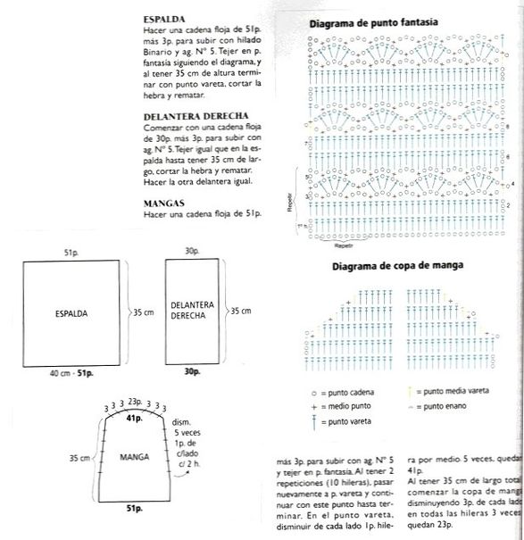 boléro 1...