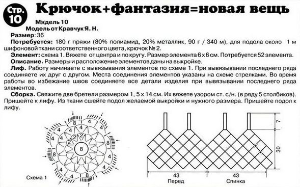 plastron 3.