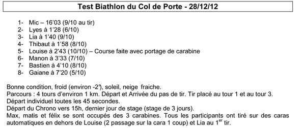 28-12-12 Test Biathlon du Col de Porte