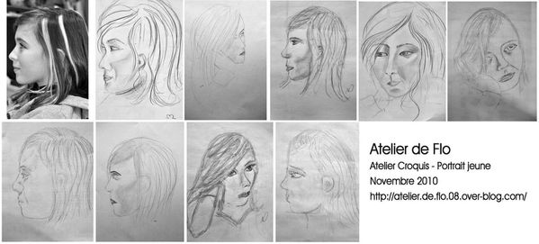 Portrait Ados dessin croquis base Atelier de Flo BLOG