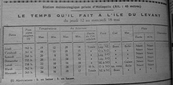 temps12au18mai1932.jpg