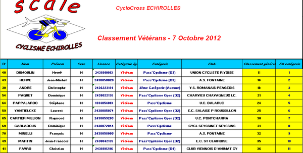v-t-rans - cyclocross 7 10 2012