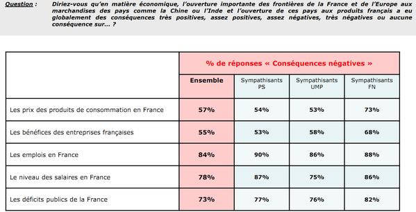 Fonction-des-politiques.png