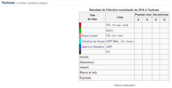 Manipulation-electorale.JPG
