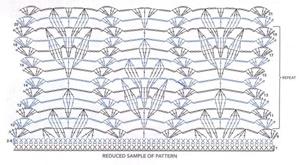 étole 7.