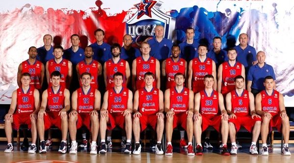 Cska best sale basketball roster