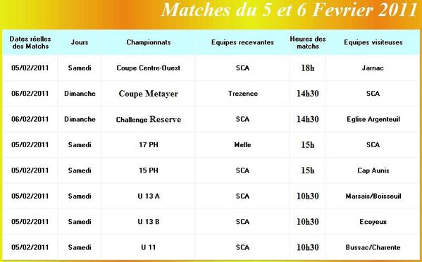 20110206_sca_matchs_prevus.JPG