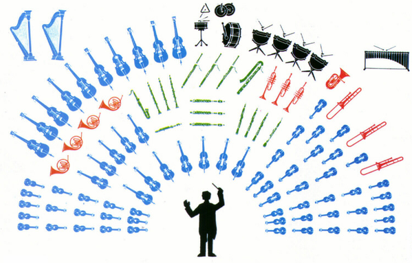 Capture-orchestre.PNG