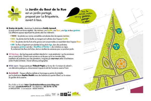 bache plan DEF