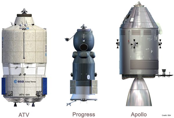 ATV - Comparaison Progress Apollo -ESA