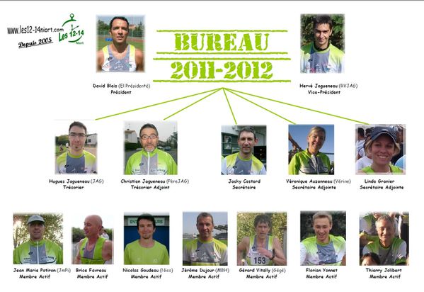 Bureau 2011-2012