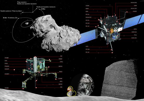 Rosetta - Philae landing - 12 novembre - c'est fait.jpg