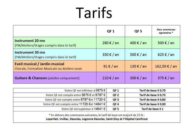 tarifs