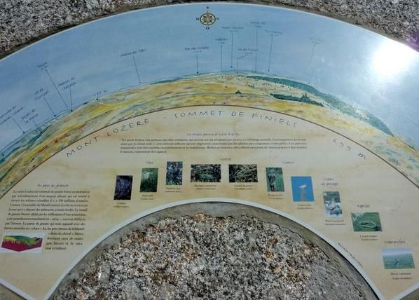 36 Mont Lozère table orientation