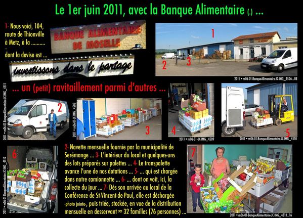 blog banquealimentaire