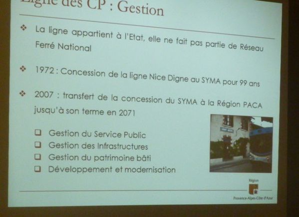 nice digne