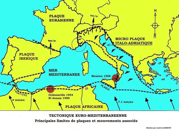 Tectonique euro-méditerranéenne