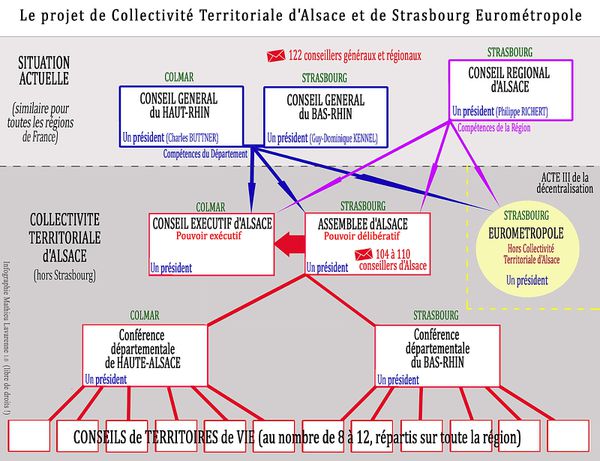 Schema-CTA---Eurometropole-copie-1.jpg