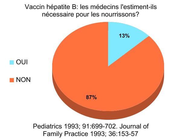 Hepatite-B-et-medecins--Sondage-.jpg