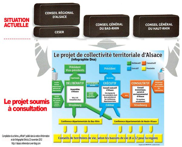 Schema-collectivite-territoriale-d-alsace-conseil-copie-1.jpg