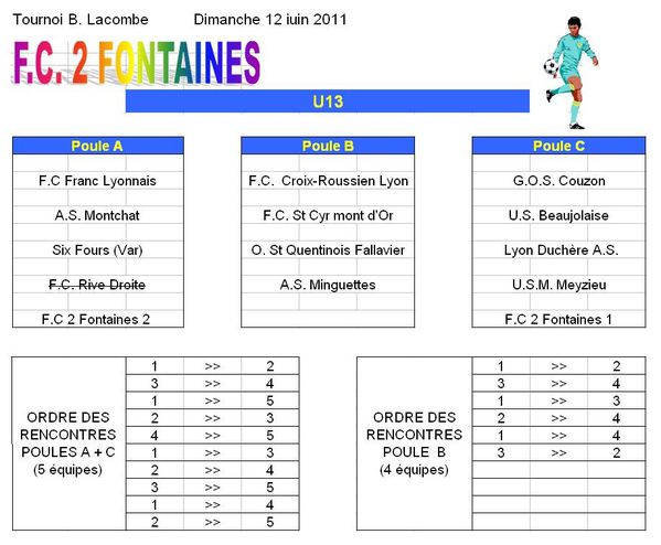 Tournoi B. LACOMBE - Poules U11 Et Poules U13 - F.C. Fontaines