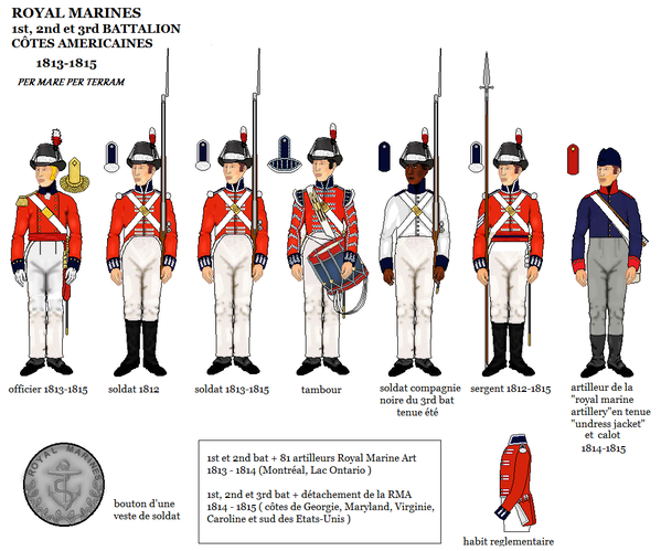 royalmarines