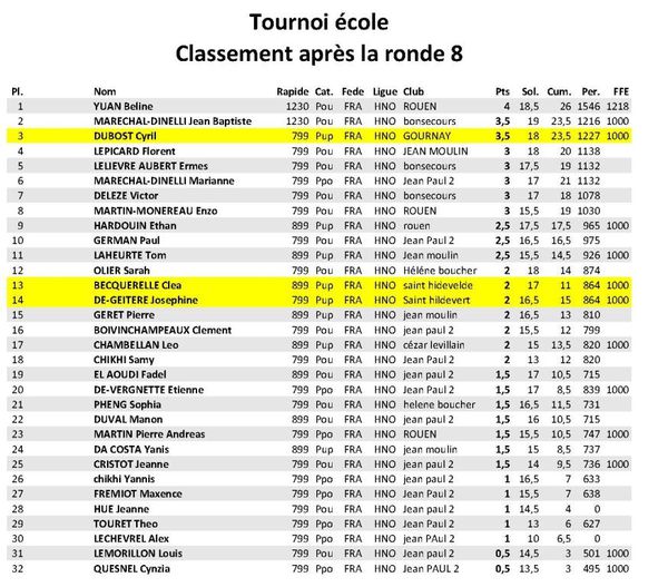 ecoles_ronde8.jpg