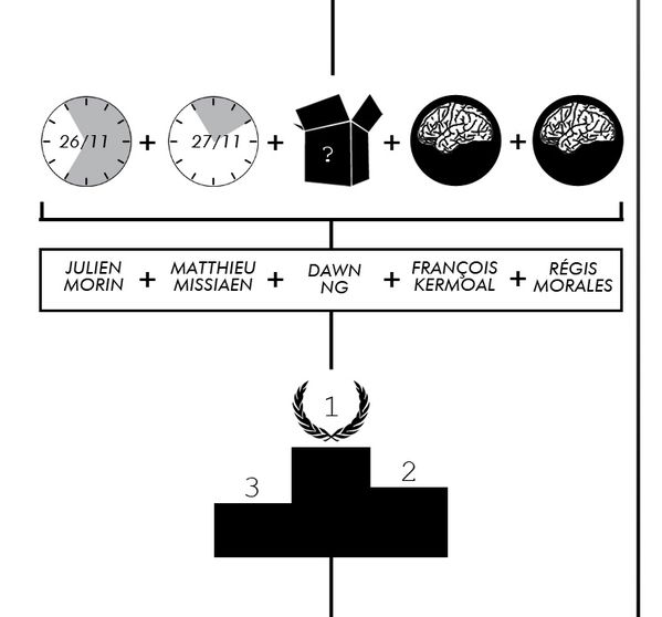 chart_OOTB_3.jpeg