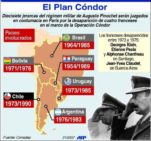 PLAN_CONDOR.jpg