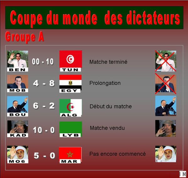 course-du-monde-des-dictateurs.jpg