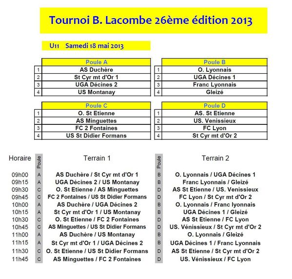 Matchs de Poule U11