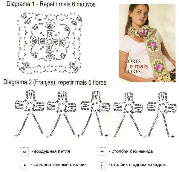 écharpe aux fleurs roses.