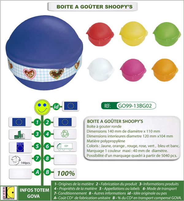 Boites a gouter Shoopys avec personnalisation fabrication e