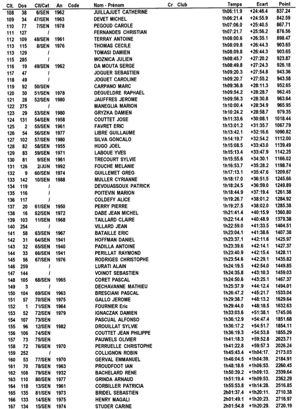 resultas scratch3