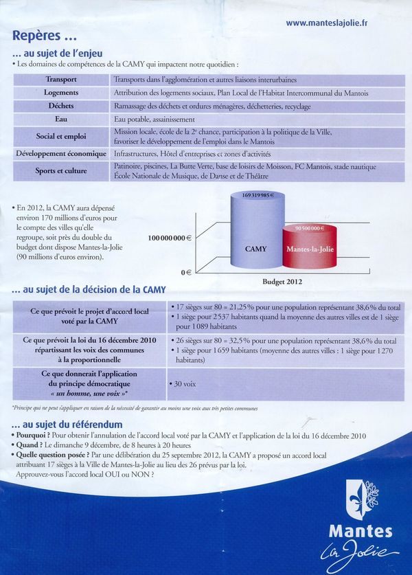 maireverso