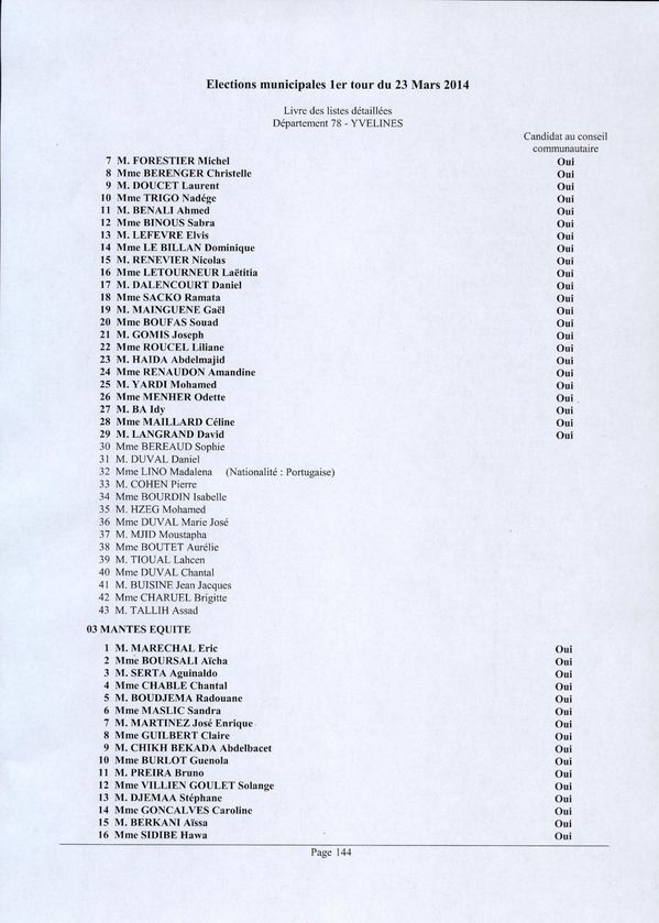 candidats2