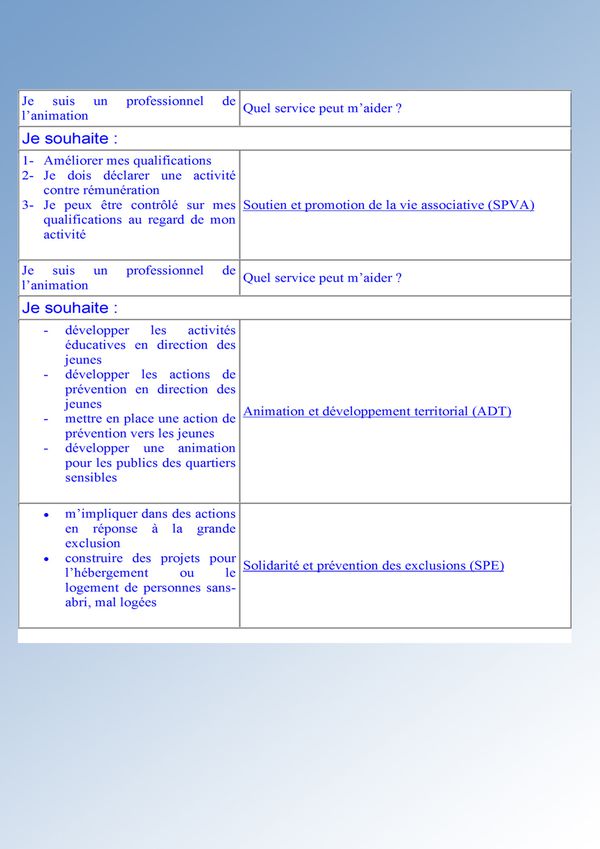 Info administrative (texte)(02)(03) copie copie