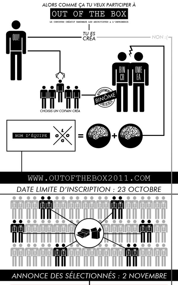 chart_OOTB_1.jpeg