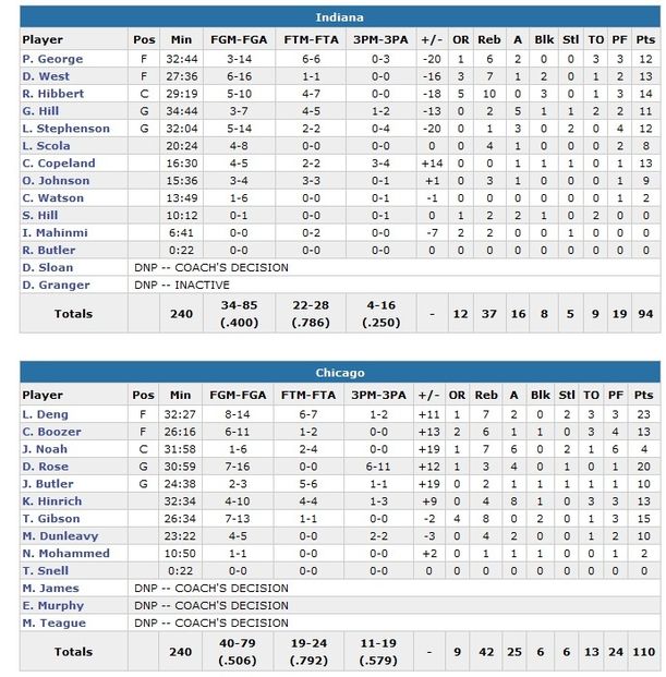 pacers-vs-bulls.jpg