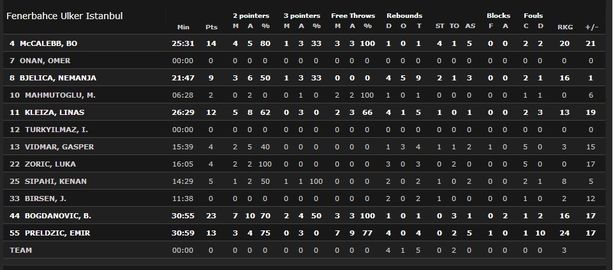 fener.jpg
