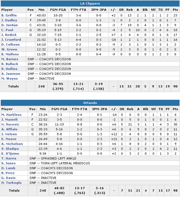 clippers.png