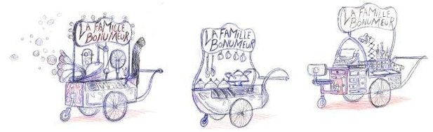 La famille Bonumeur - Entresort mobile x 3