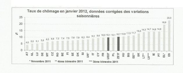 EUROSTAT.JPG