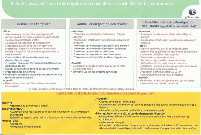 Referentiel-copie-1