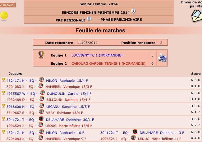 SFPR 11 5